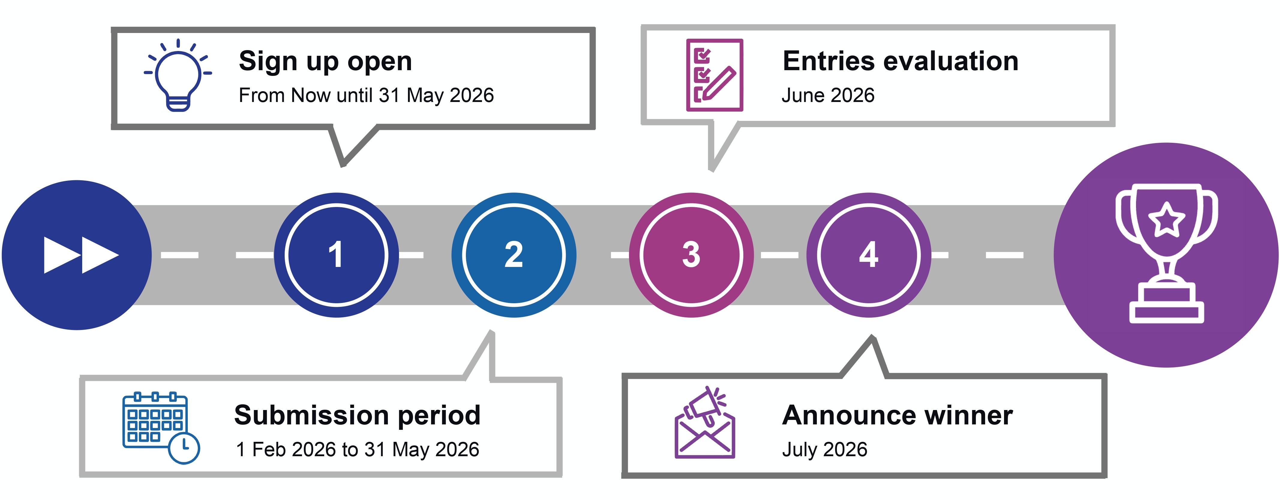 OpenLab Challenge 2026