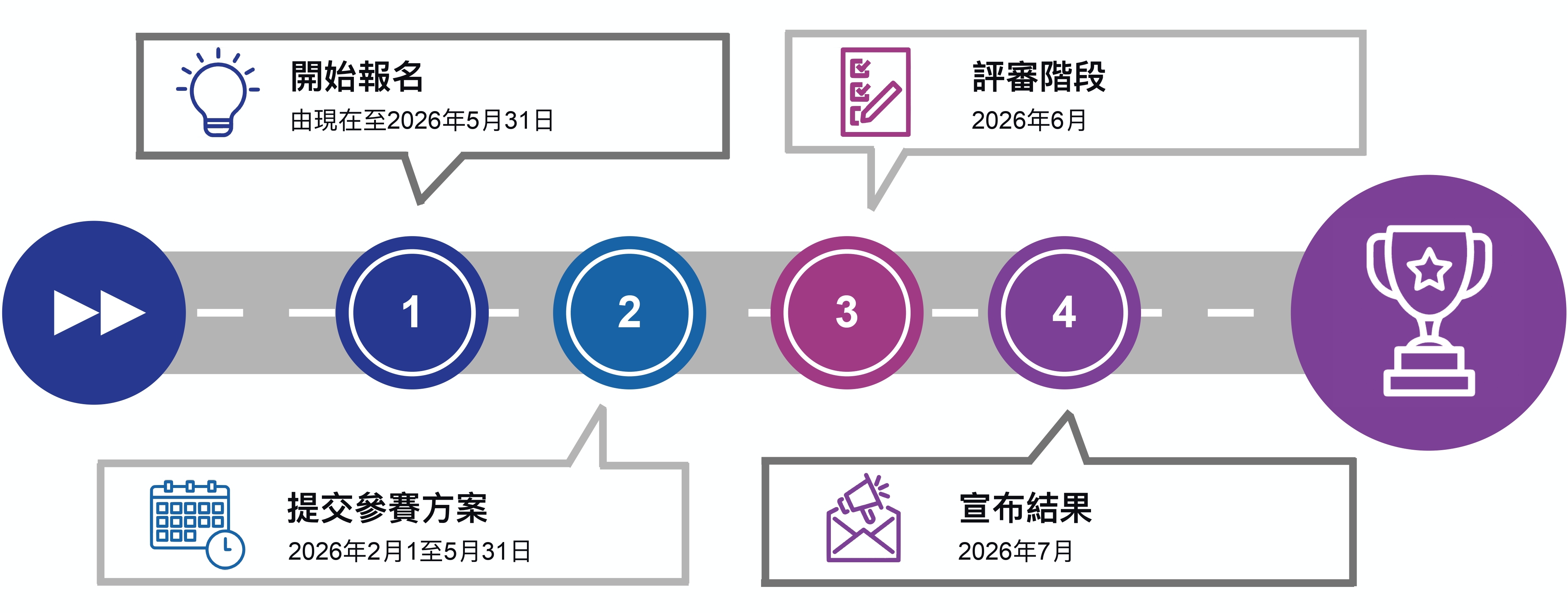 OpenLab Challenge 2026